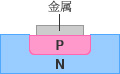 図 - 整流二极管的构成